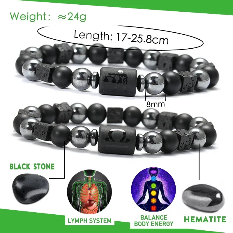 Natural Stone Bracelet 12 Signs of the Zodiac for Men