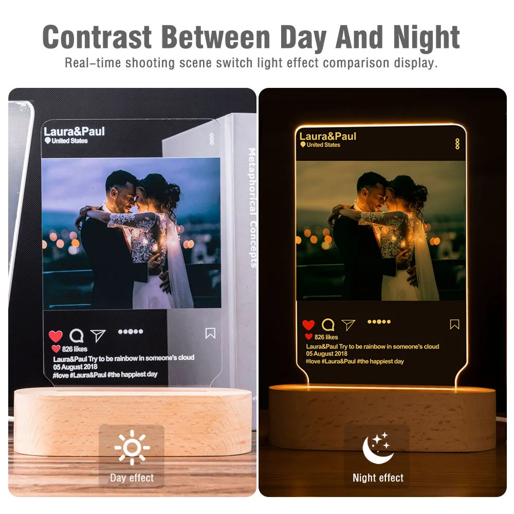 Personalized Photo Plaque Text Likes Region And Names With Lighting